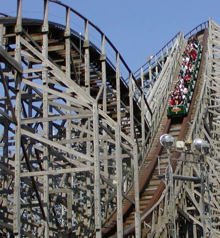 Cedar Point 2005+