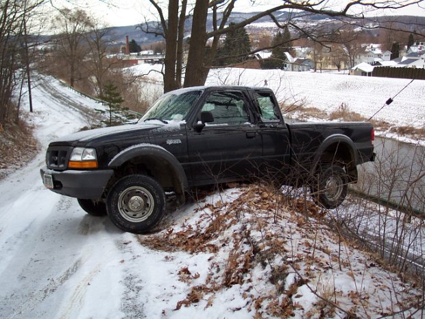 Ranger